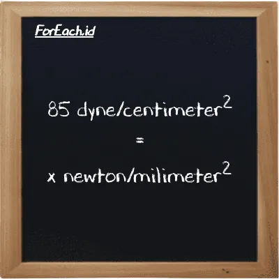 Contoh konversi dyne/centimeter<sup>2</sup> ke newton/milimeter<sup>2</sup> (dyn/cm<sup>2</sup> ke N/mm<sup>2</sup>)